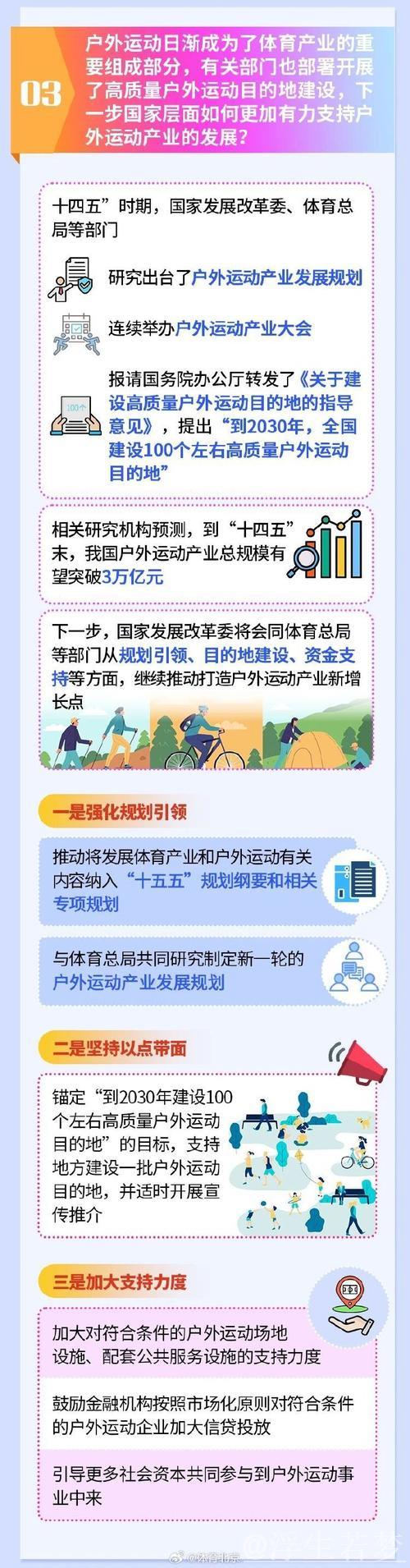 适应新趋势 聚焦“高质量”——各部委解读《关于释放体育消费潜力进一步推进体育产业高质量发展的...