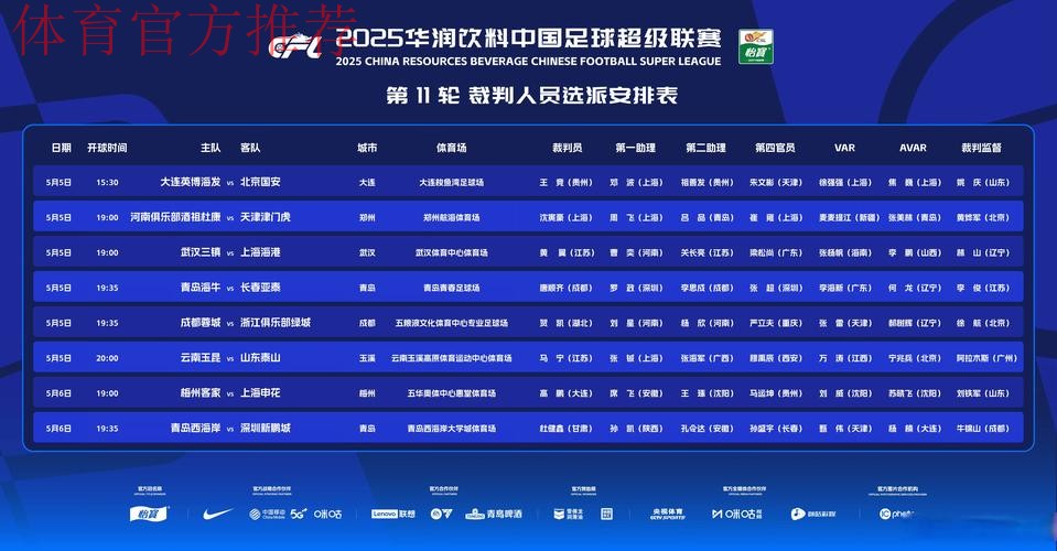 2016盘点:裁判执法水平稳步提升 2016盘点:裁判执法水平稳步提升