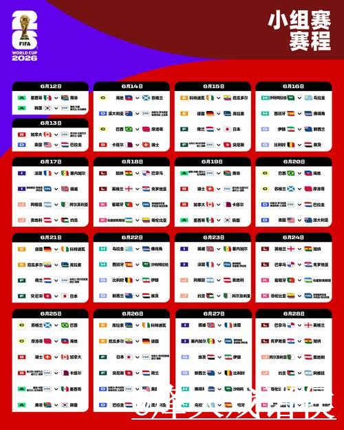 2026世界杯手机直播手机端指南,赛前进入和入口更新整理 2026世界杯手机直播手机端指南,赛前进入和入口更新整理