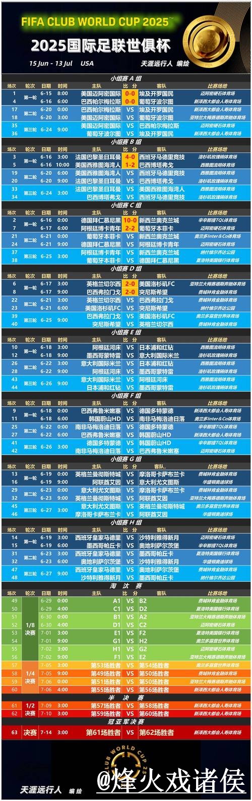 世界杯高清直播问题解析,地址变化与入口地址说明 世界杯高清直播问题解析,地址变化与入口地址说明