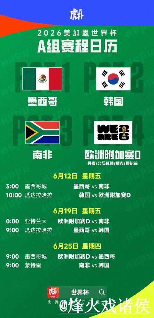 美加墨世界杯赛前球队预测经验分享,临场信息和赛程影响别忽略 美加墨世界杯赛前球队预测经验分享,临场信息和赛程影响别忽略