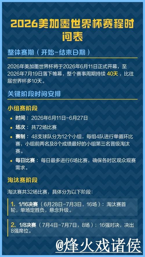 2026世界杯赛程竞猜官网避坑说明,参与方式和比分玩法要注意 2026世界杯赛程竞猜官网避坑说明,参与方式和比分玩法要注意